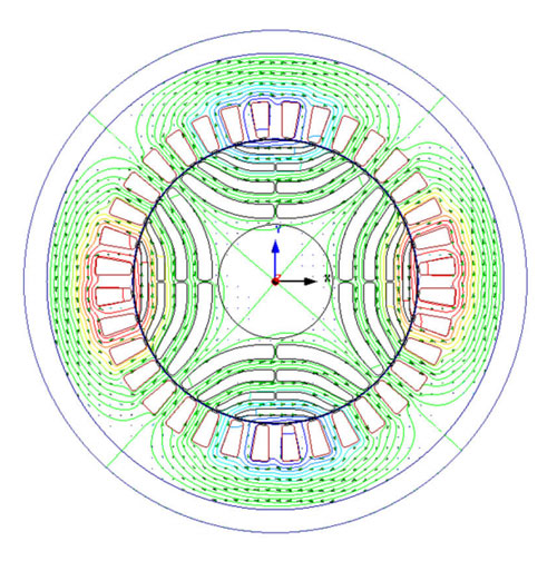 synrm magnetic