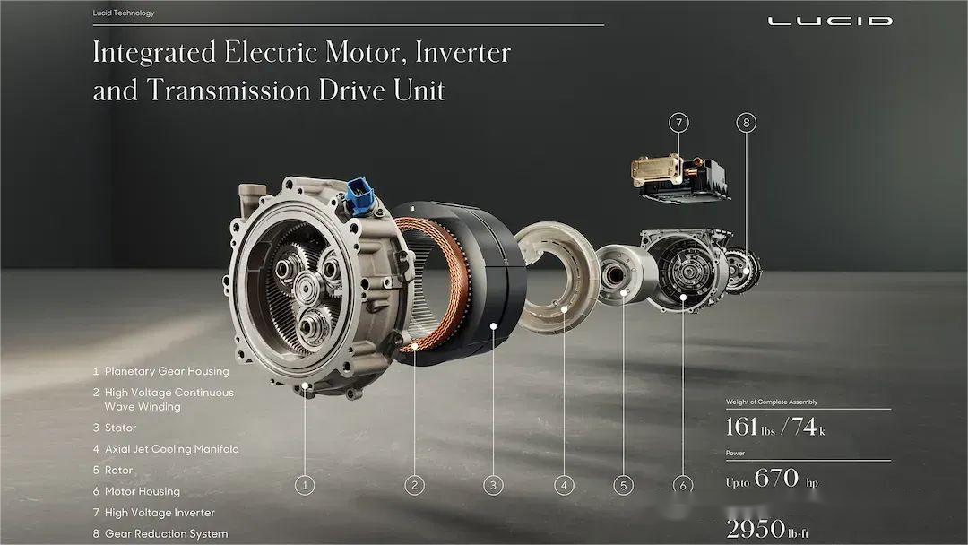 motor-12