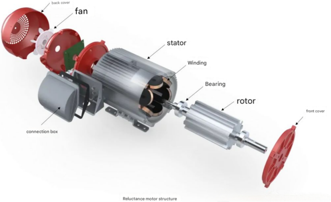 motor-15