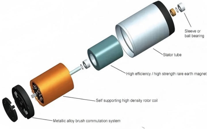 motor-10