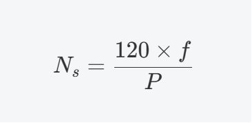 Synchronous reluctance motor formula-1