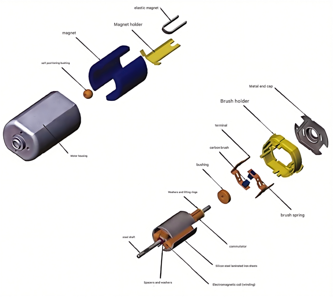 motor-9