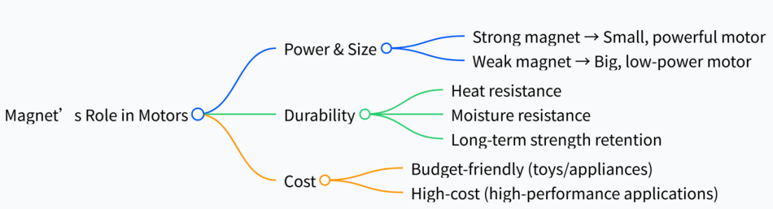 HUIMA Synchronous reluctance motor-3